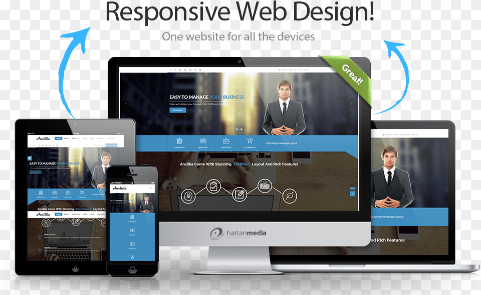 Responsive Website Design Web Hosting, Computer, Electronics, Mobile Phone, Phone Free Png