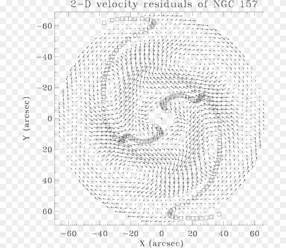 Restored Vector Field Of The Residual Velocity In Gaseous Circle, Gray Free Png