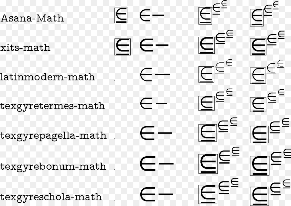 Result Math Contains Symbol, Gray Free Png Download