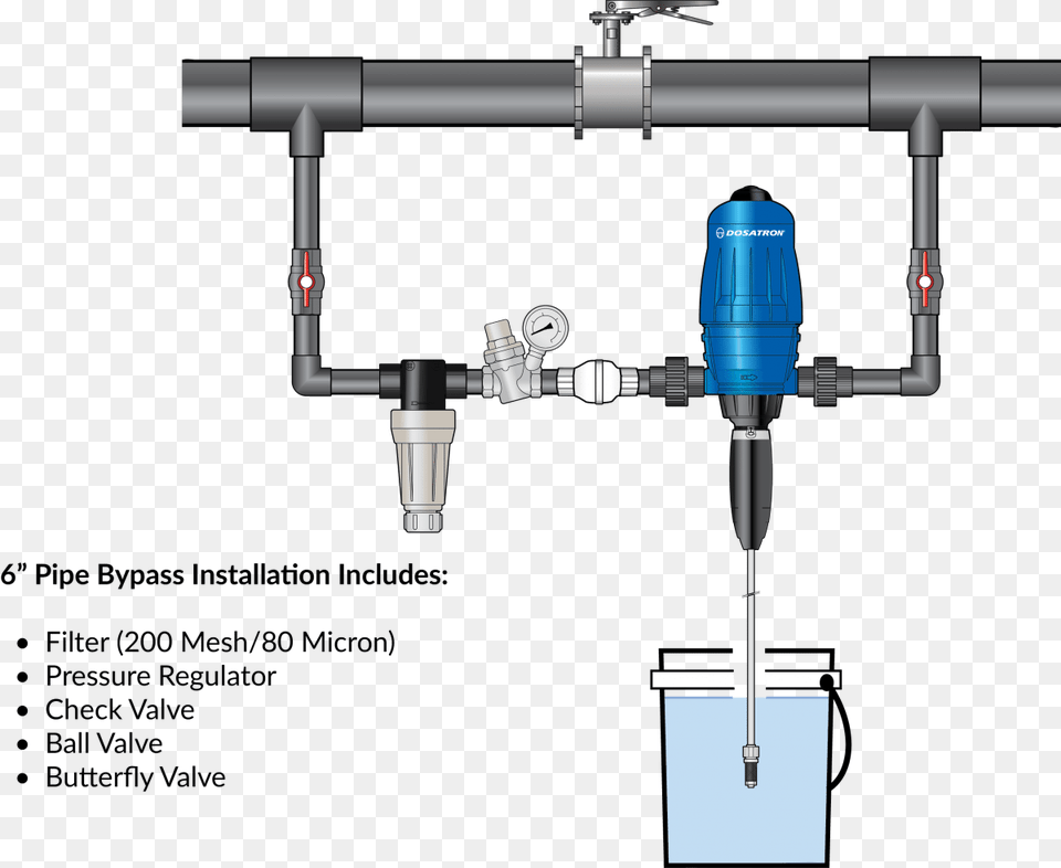 Resultado De Imagen Para System Bypass On Piping Flow Restrictor 3, Bathroom, Indoors, Room, Shower Faucet Png Image