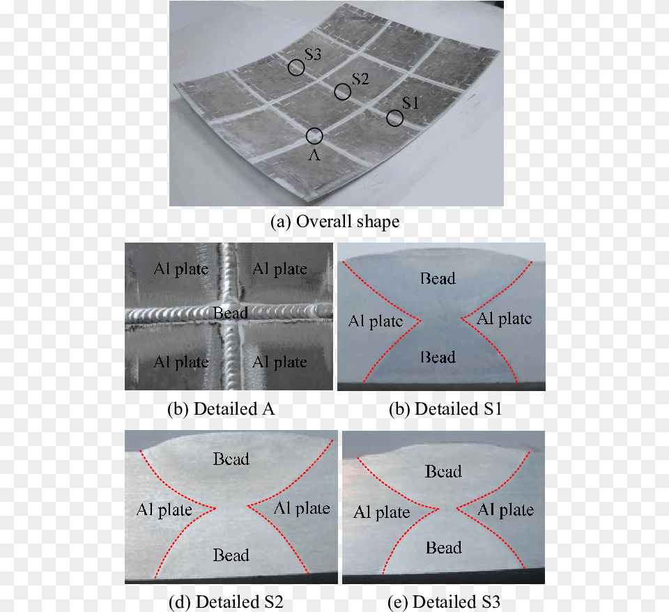 Results Of Tig Welding And Cross Sections Of Curvature Foam Core, Home Decor, Business Card, Paper, Text Png Image