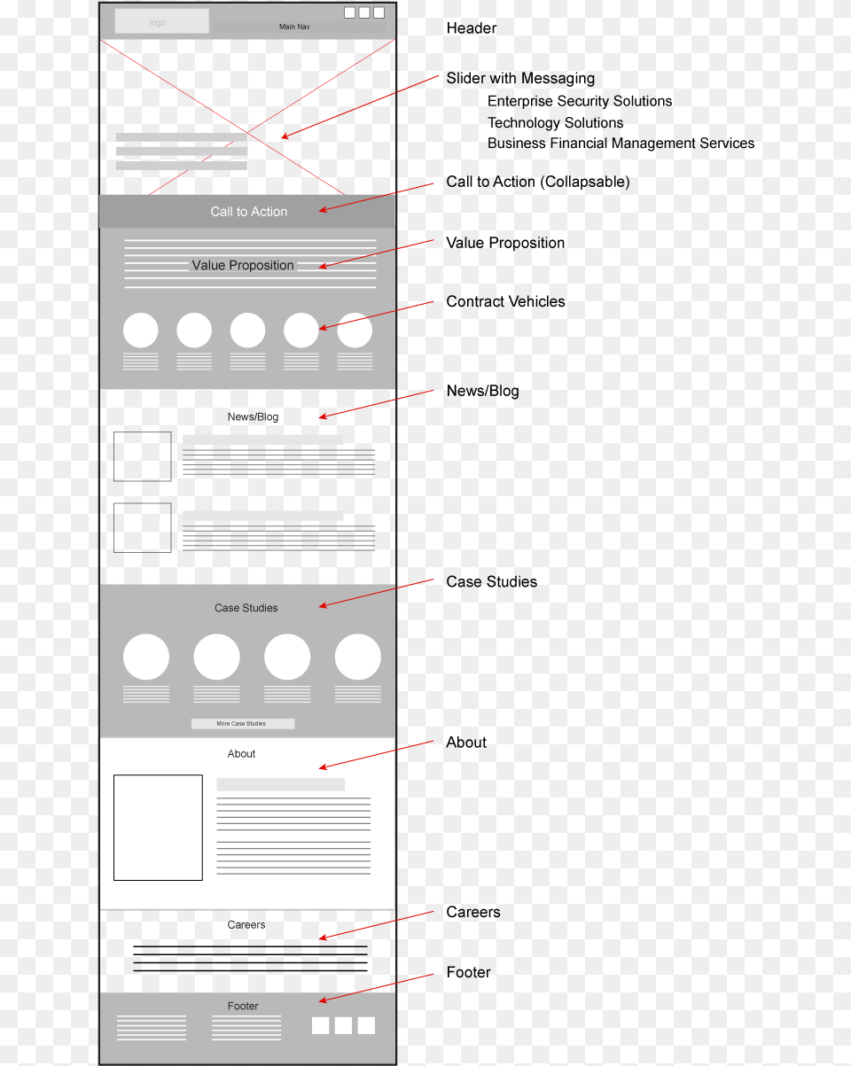 Results Wireframe Zentek Website Wireframe Home Page, Text Free Transparent Png