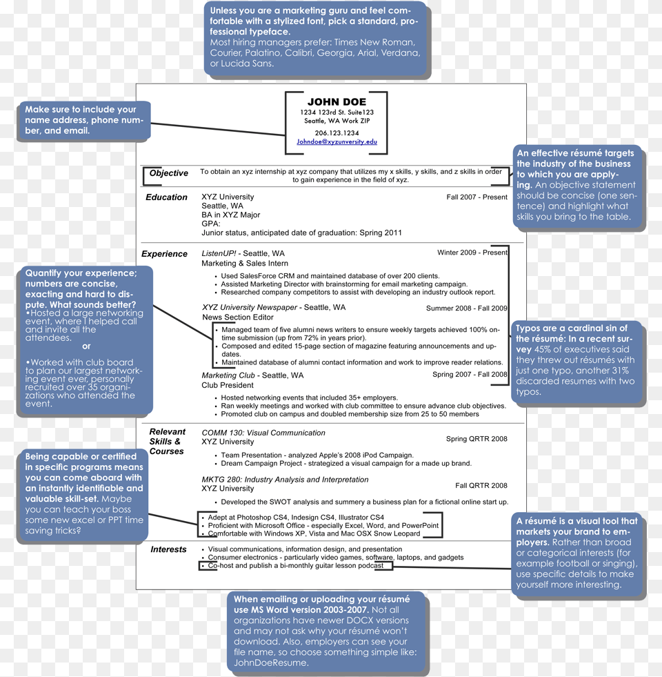 Resume Template, Text Free Transparent Png