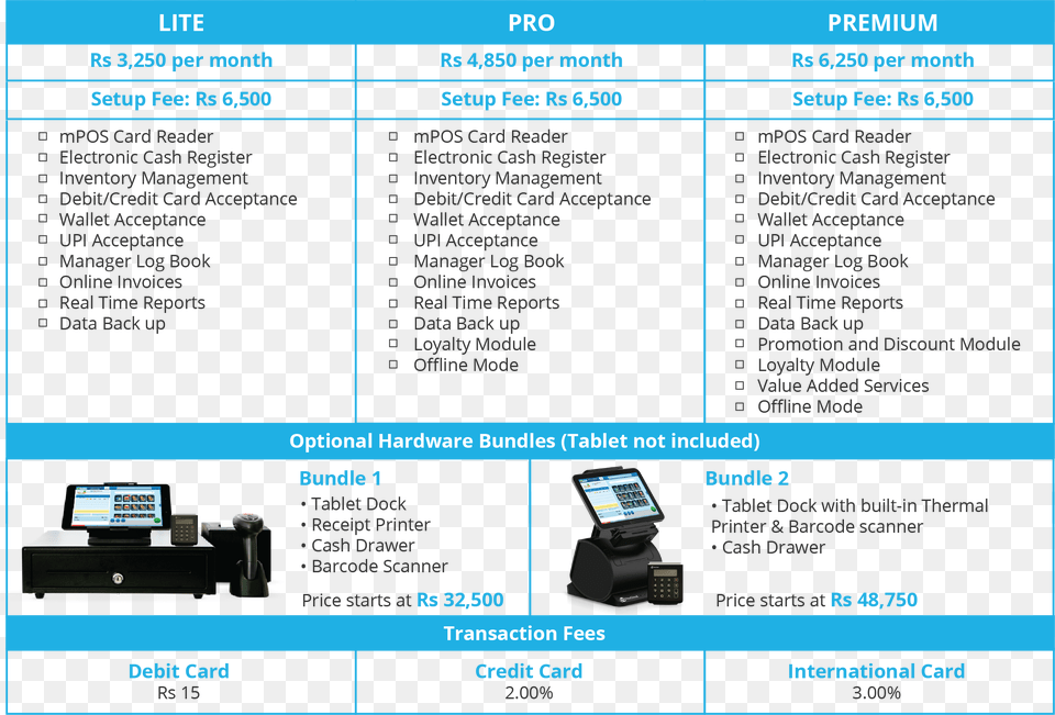 Retail Pos, Computer Hardware, Electronics, Hardware, Monitor Free Png Download