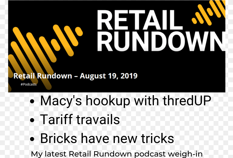 Retail Rundown Podcast, Text Png Image