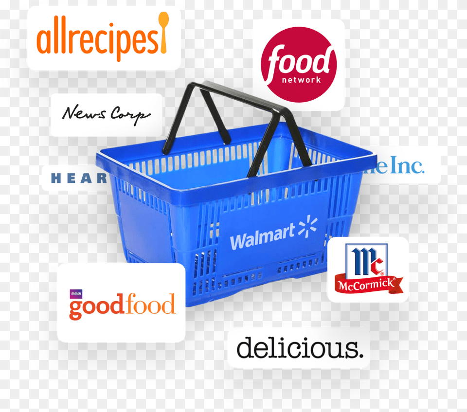 Retailers Food Network, Basket, Shopping Basket, First Aid Free Transparent Png