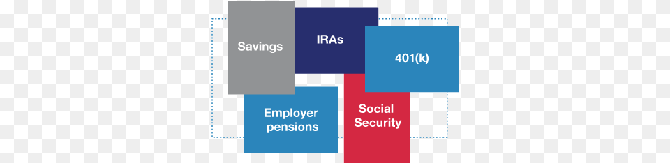 Retirement Income Sources Income, Text Free Png Download