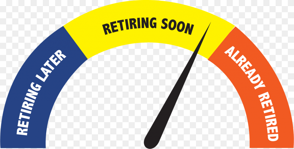 Retiring Soon Soon To Be Retired, Gauge Png Image