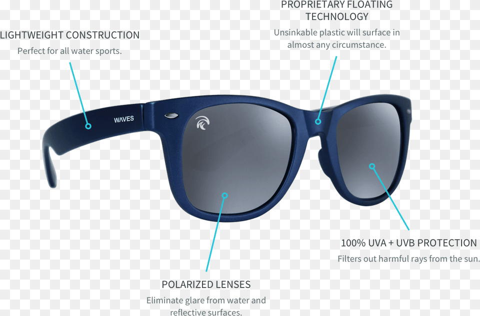 Retro Sunglasses, Accessories, Glasses Png Image