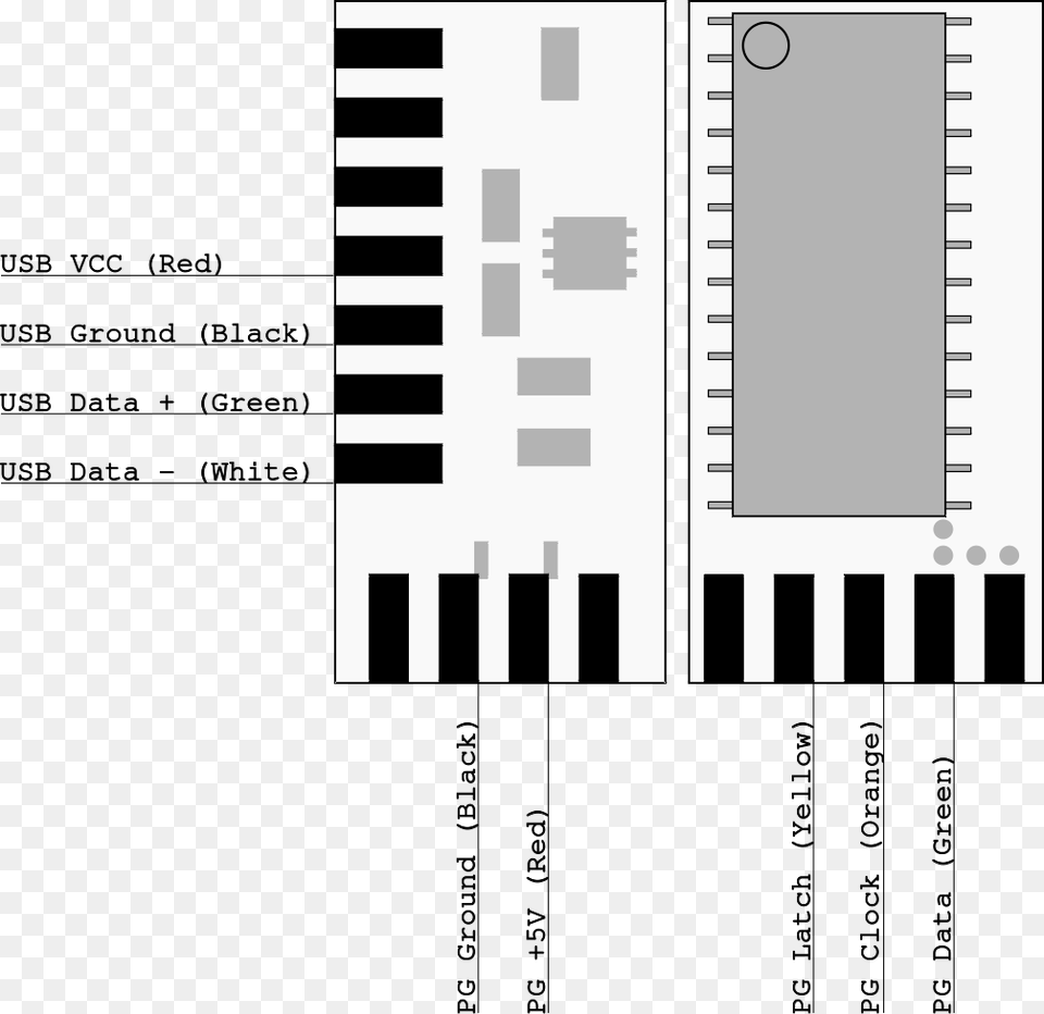 Retroglove Pinout Diagram Musical Keyboard, Page, Text Png