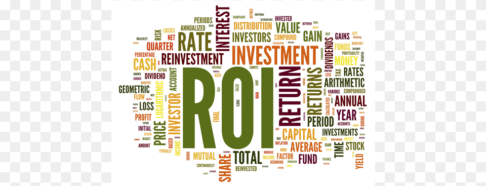 Return On Investment Return Of Investment Poster, Advertisement, Text Free Transparent Png