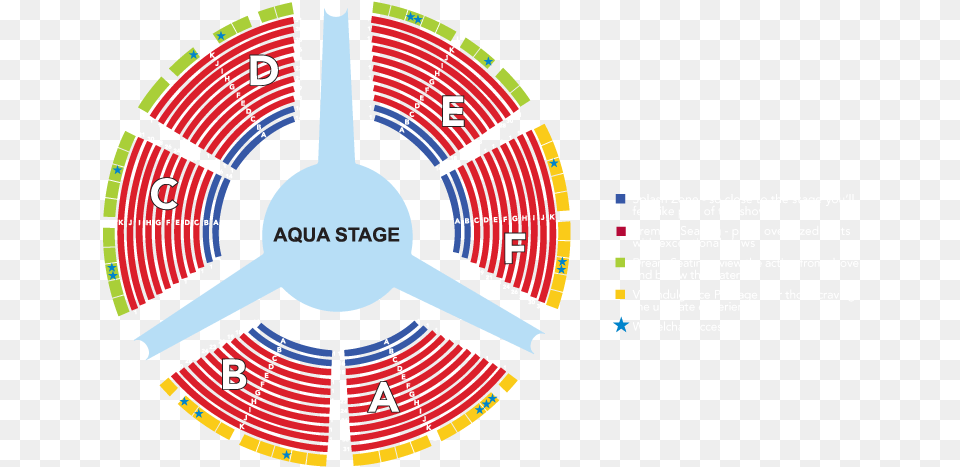 Reve Las Vegas Seating Chart, Gauge Free Png