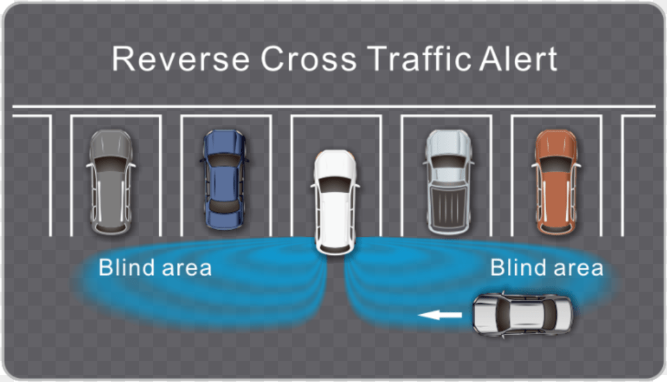 Reverse Cross Traffic Example Graphic Design, Smoke Pipe, Electrical Device Png Image