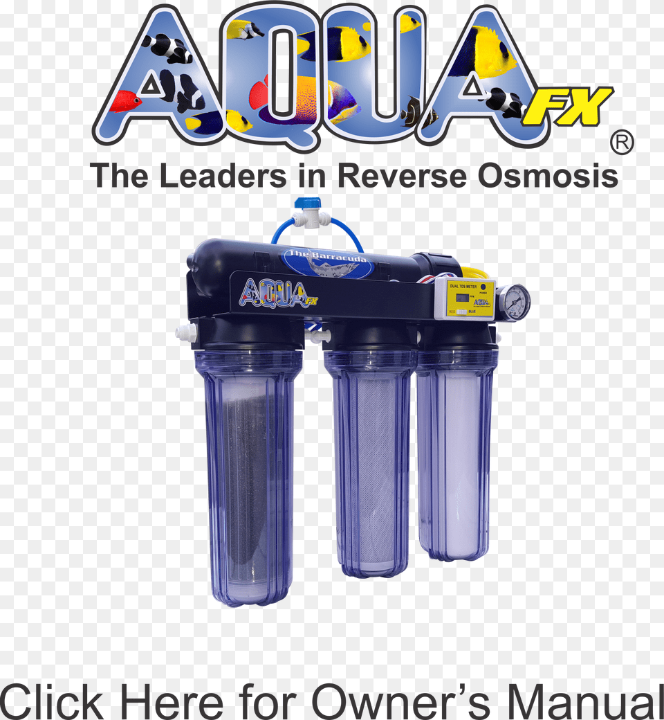 Reverse Osmosis, Bottle, Shaker Free Png