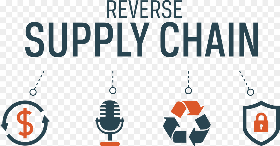 Reverse Supply Chain Benefits Reverse Supply Chain, Scoreboard, Text, Symbol Png Image