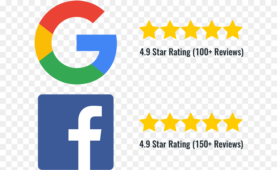 Review Rating, Logo, Symbol, Text Free Png