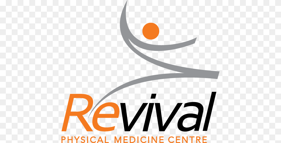 Revival Clinic Sri Lanka Physiotherapy Clinic Names, Art, Graphics, Logo, Outdoors Png Image