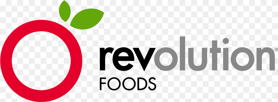 Revolution Foods 3d Logo Design, Green, Herbal, Herbs, Plant Png