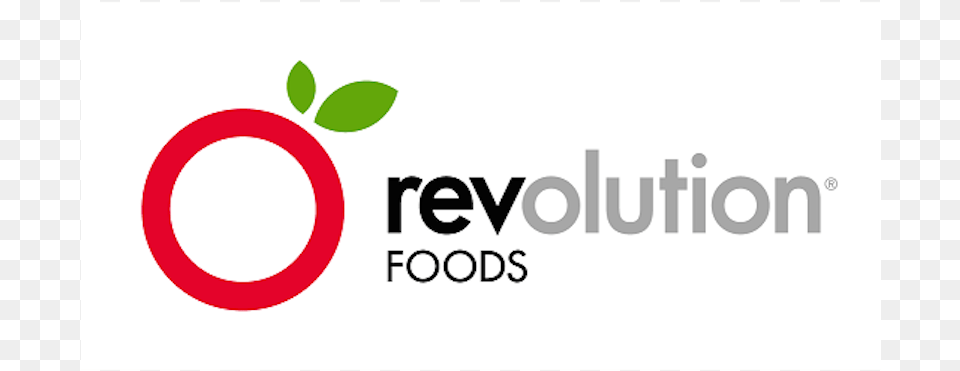 Revolution Foods Takes Over Meal Delivery At San Francisco Revolution Foods Logo, Herbal, Herbs, Plant Free Transparent Png