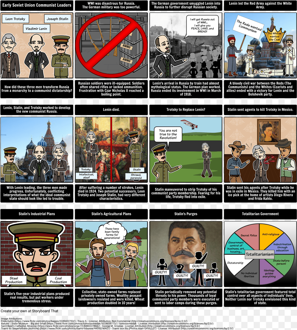 Revolution In Russia Storyboard Twelve Boxes, Publication, Book, Comics, Person Free Transparent Png