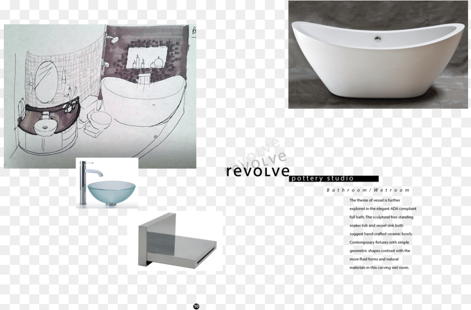 Revolve 10 Bathroom, Bathing, Bathtub, Person, Tub Free Png Download