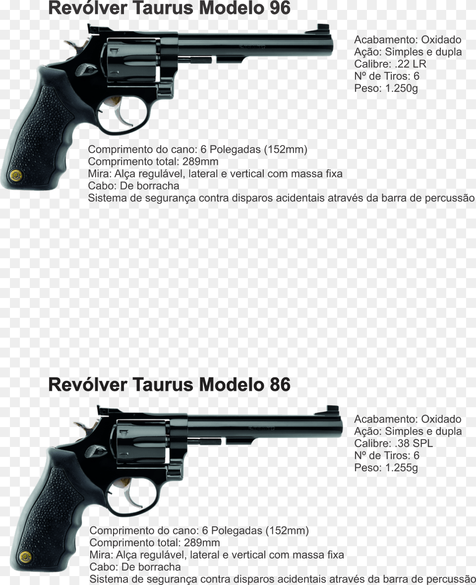 Revolver Pistola Espingarda Carabina Rifle Firearm, Gun, Handgun, Weapon Png Image