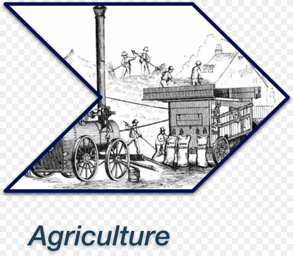 Revs Agricultural Industry 01 Introduction Of Threshing Machines, Spoke, Machine, Wheel, Person Png Image