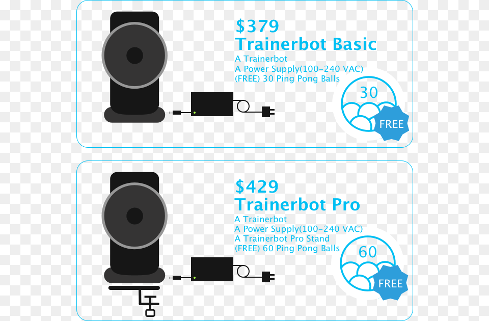 Reward Diagram, Electronics, Text Free Png