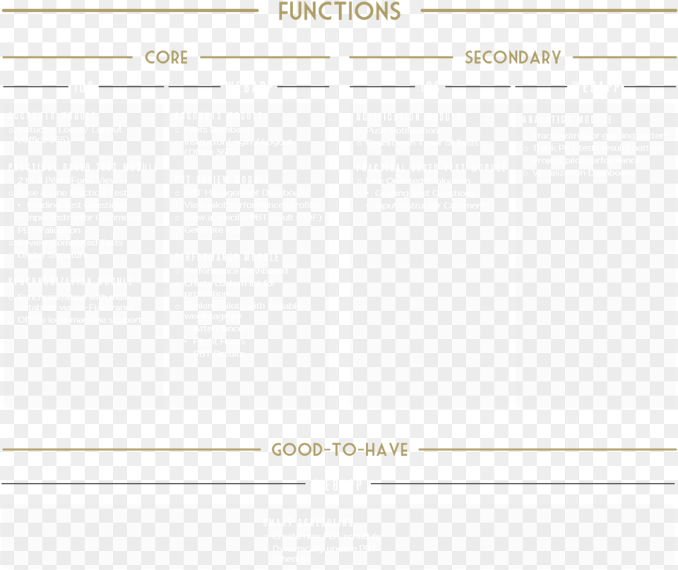 Rf Proj Ovw Scope Diagram, Page, Text, Menu Png Image