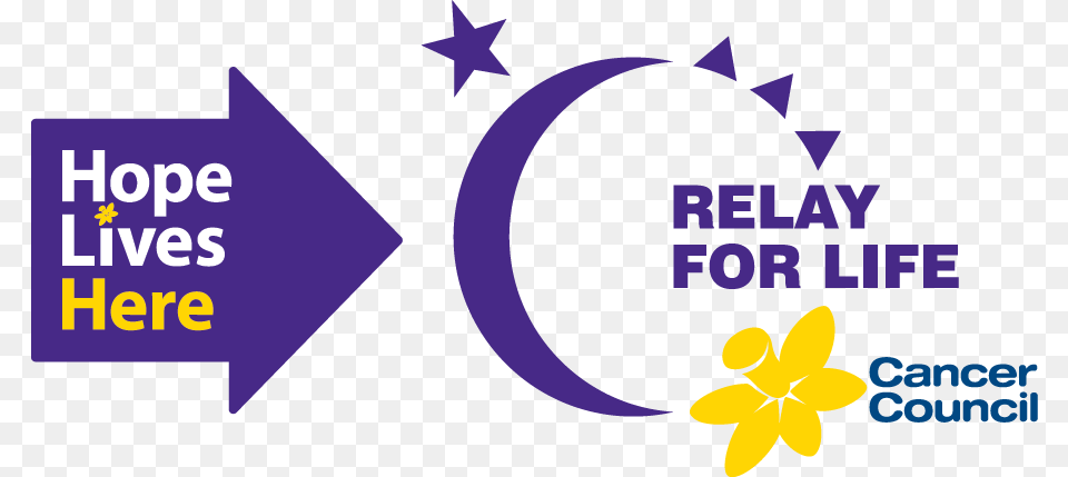 Rfl Hope Lives Here Cancer Council Relay For Life, Logo Free Png Download