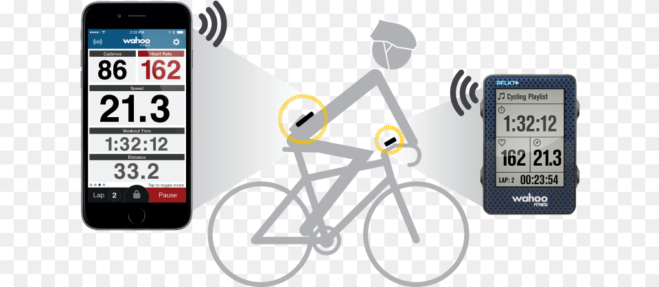 Rflkt Bike Computer, Electronics, Mobile Phone, Phone, Bicycle Free Png