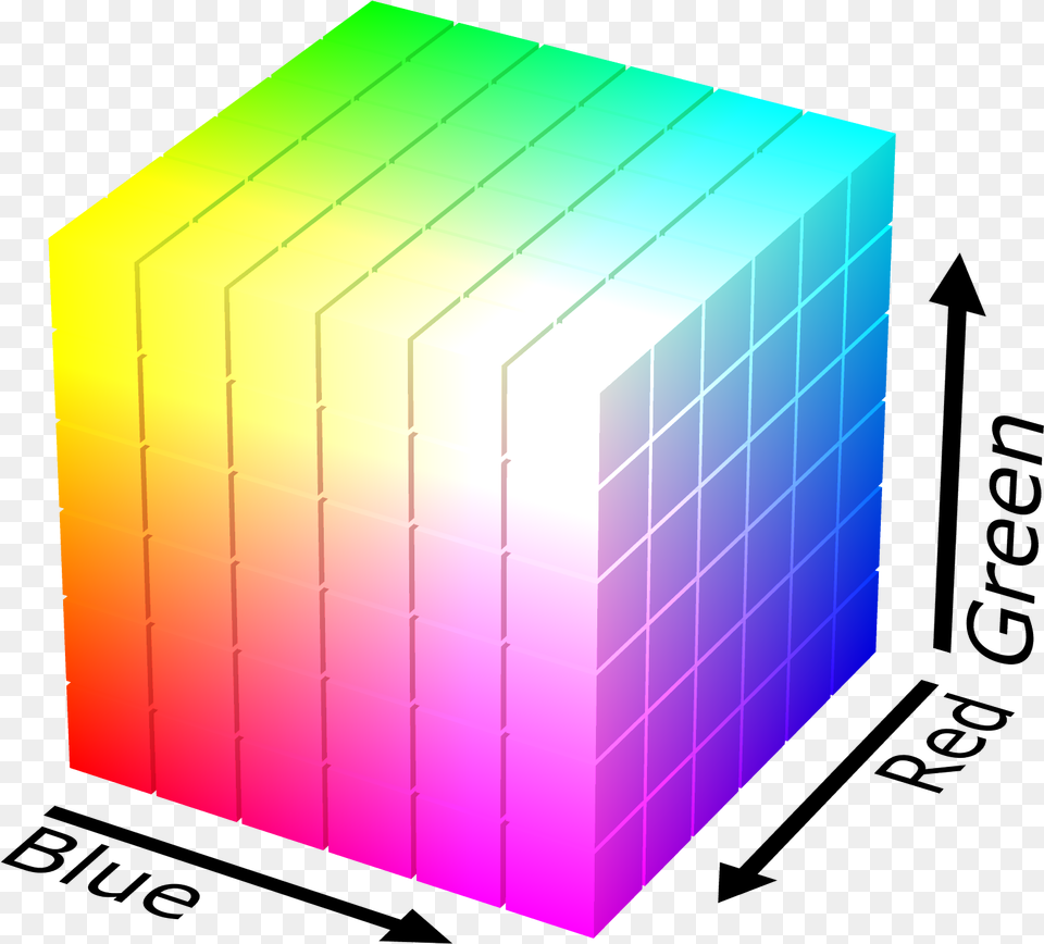 Rgb Color Solid Cube Rgb Color Model, Sphere, Toy Free Transparent Png