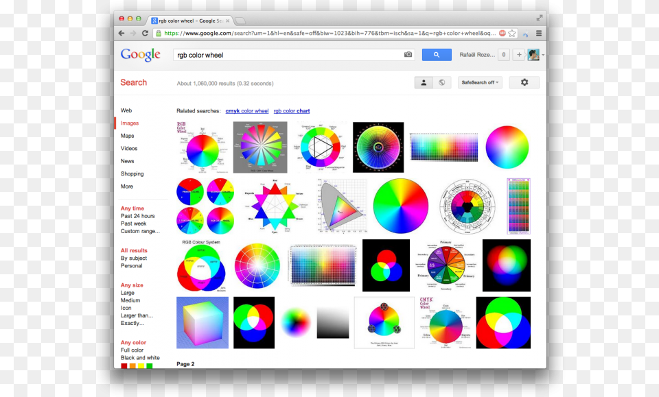 Rgb Color Wheel, Sphere, File, Person Free Png Download
