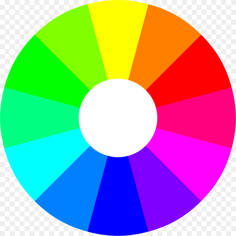 Rgb Color Wheel, Disk Free Png Download