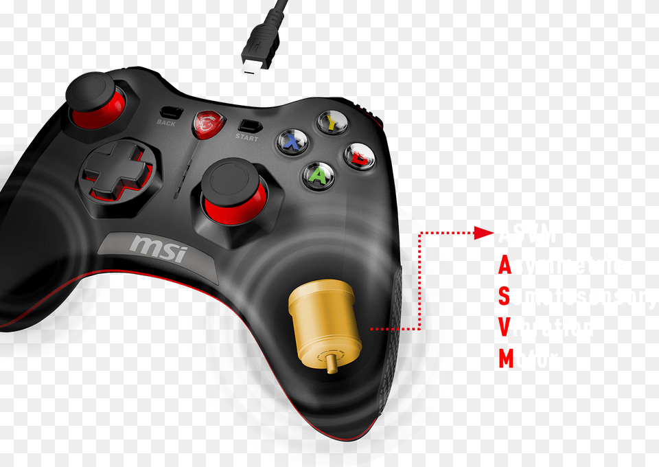 Rgb Game Controller, Electronics, Joystick Free Png