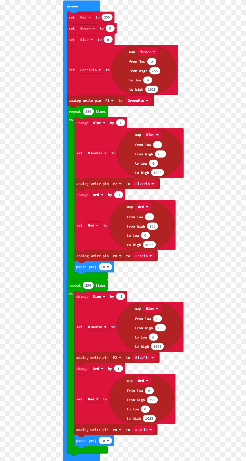 Rgb Gradient Step 3 Bbc Microbit Javascript Code Micro Bit Led Code, Text, Advertisement, Paper, Poster Free Png Download