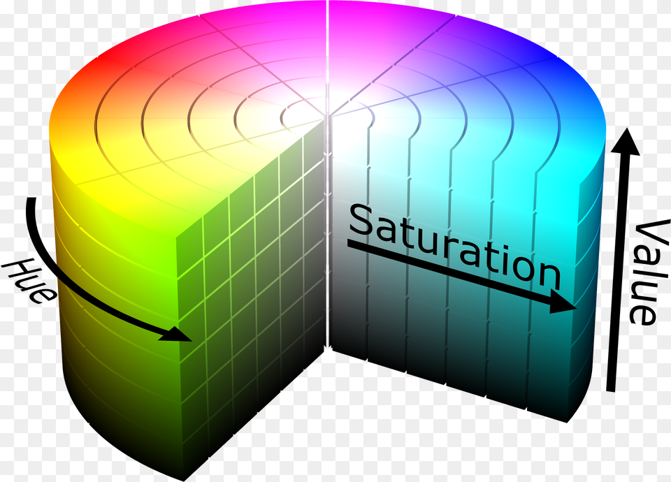 Rgb Hsv, Art, Graphics, Disk Free Png