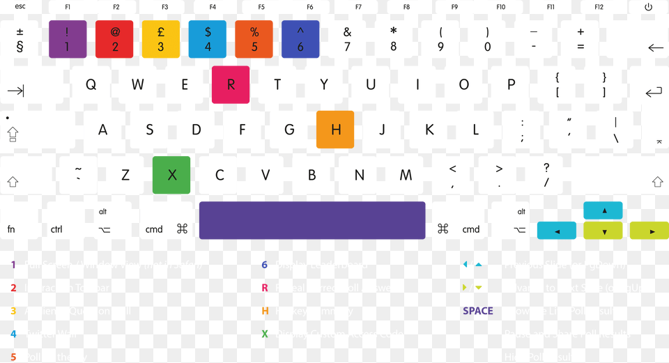 Rhodia Dot Pad, Computer, Computer Hardware, Computer Keyboard, Electronics Free Png Download