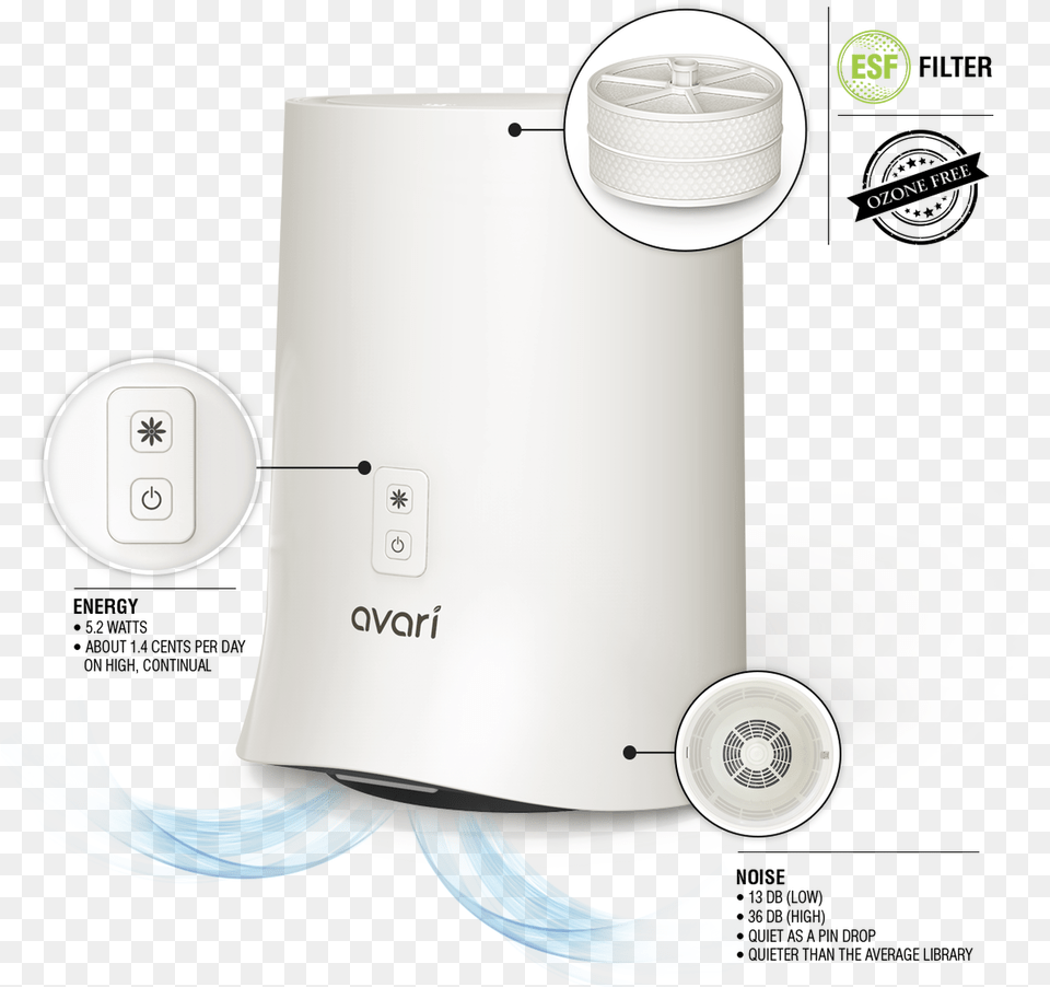 Rice Cooker Circle, Device, Electrical Device Free Png