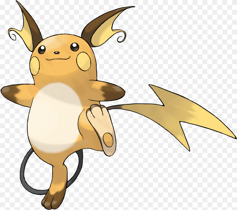 Richu Pokemon, Animal, Kangaroo, Mammal, Cartoon Png Image