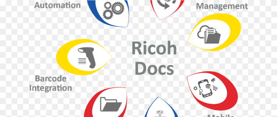 Ricoh India Launches Ricohdocs La Its, Logo, Guitar, Musical Instrument Png
