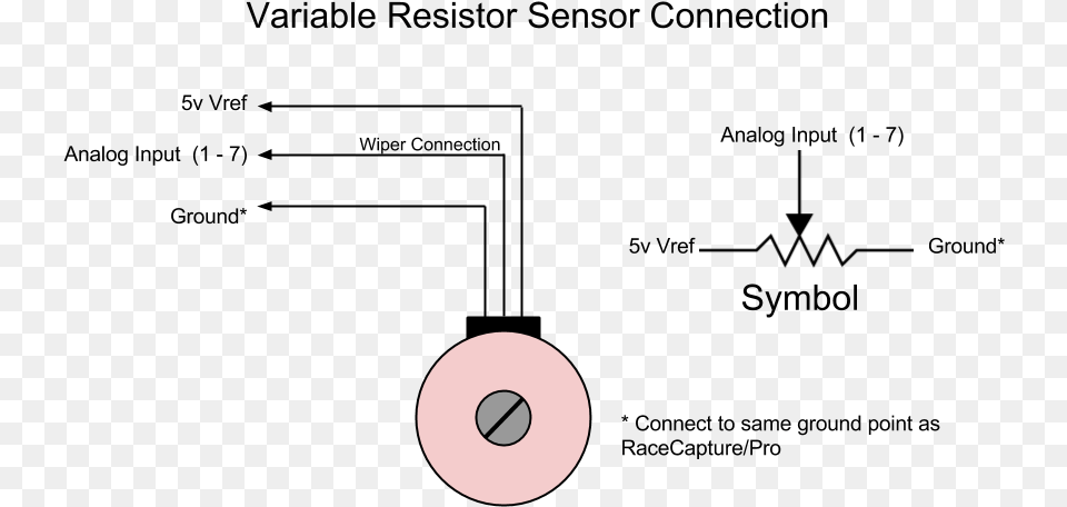 Ride Height Sensor Wiring Diagram Free Transparent Png