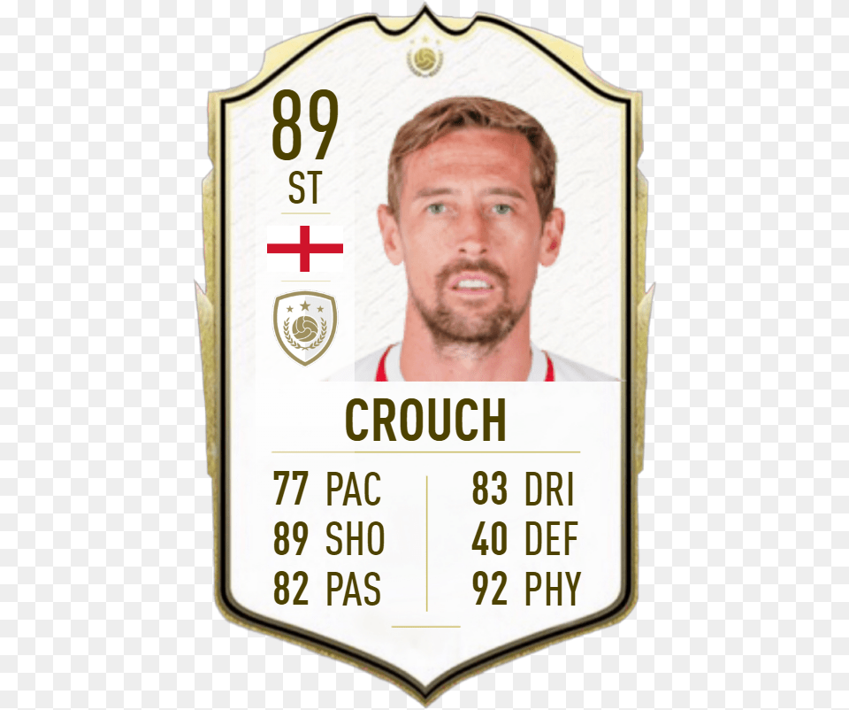 Riggers Icon Fifa 20 Card, Logo, Adult, Male, Man Png Image