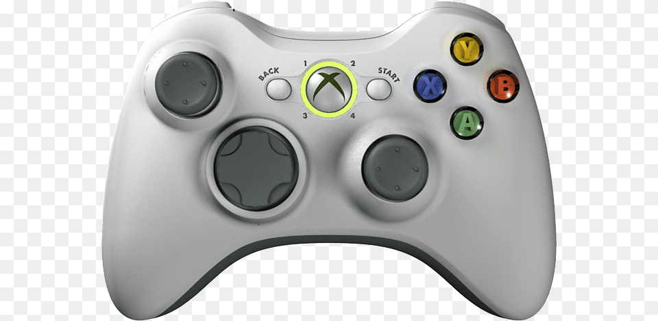 Right Analog Stick Xbox, Electronics, Appliance, Blow Dryer, Device Png Image