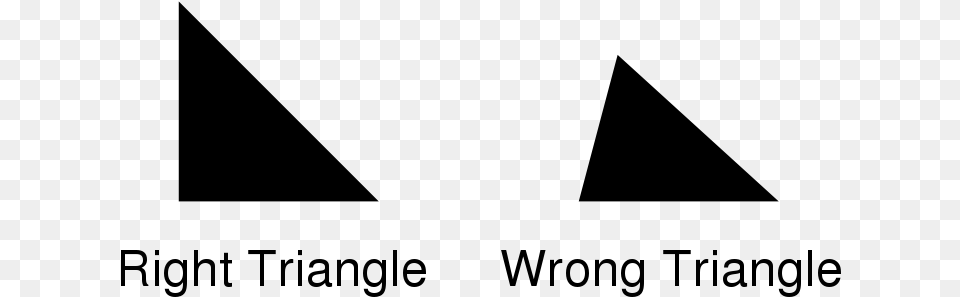 Right And Wrong Triangles Right Triangle Wrong Triangle, Gray Png Image
