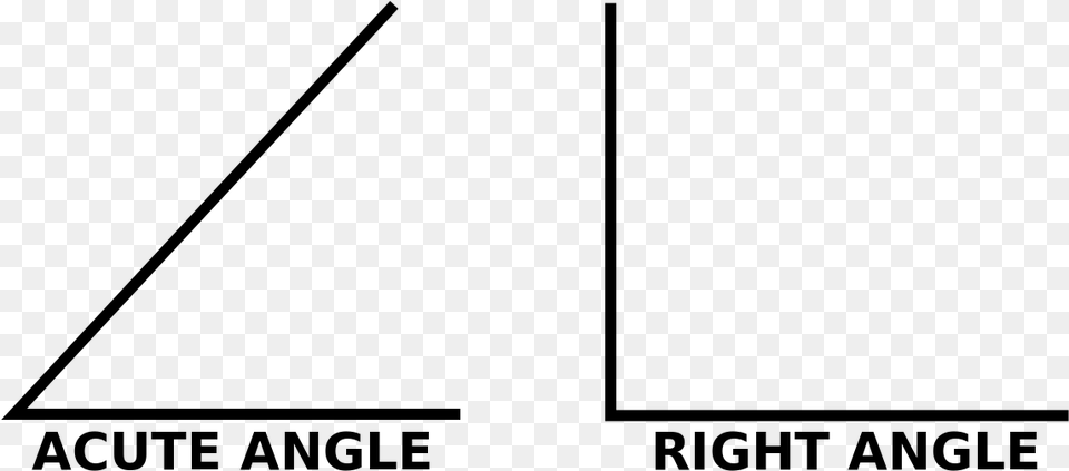 Right Angle Angle Aigu Mathematics Geometry Acute Angle, Gray Free Transparent Png