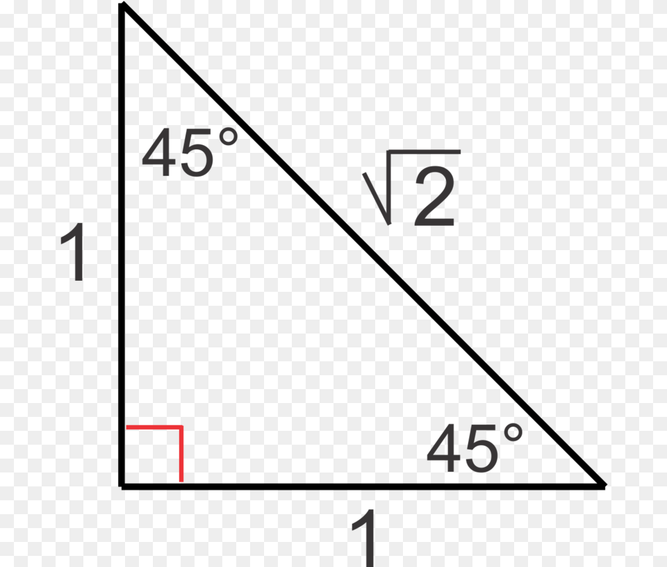 Right Triangle 1, Text, Number, Symbol Free Transparent Png