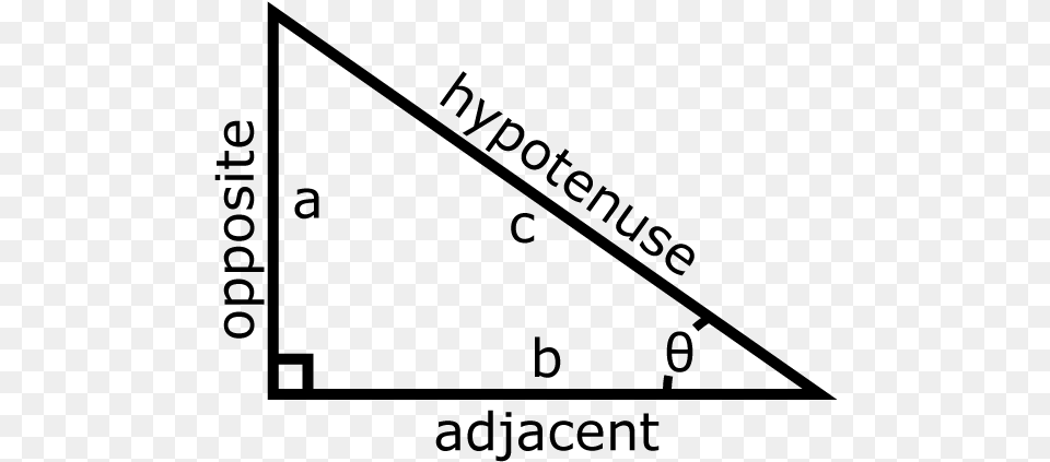 Right Triangle Right Triangle Sohcahtoa, Gray Free Transparent Png