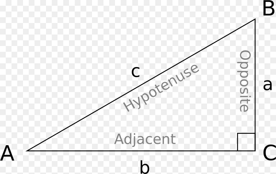 Right Triangle With Edges And Angles Labeled Right Triangle, Text, Nature, Night, Outdoors Png
