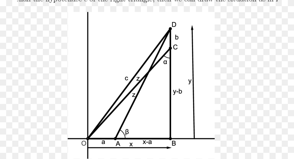 Right Triangle With Legs X And Y Where Z Is Less Than Plot, Chart, Bow, Weapon Png